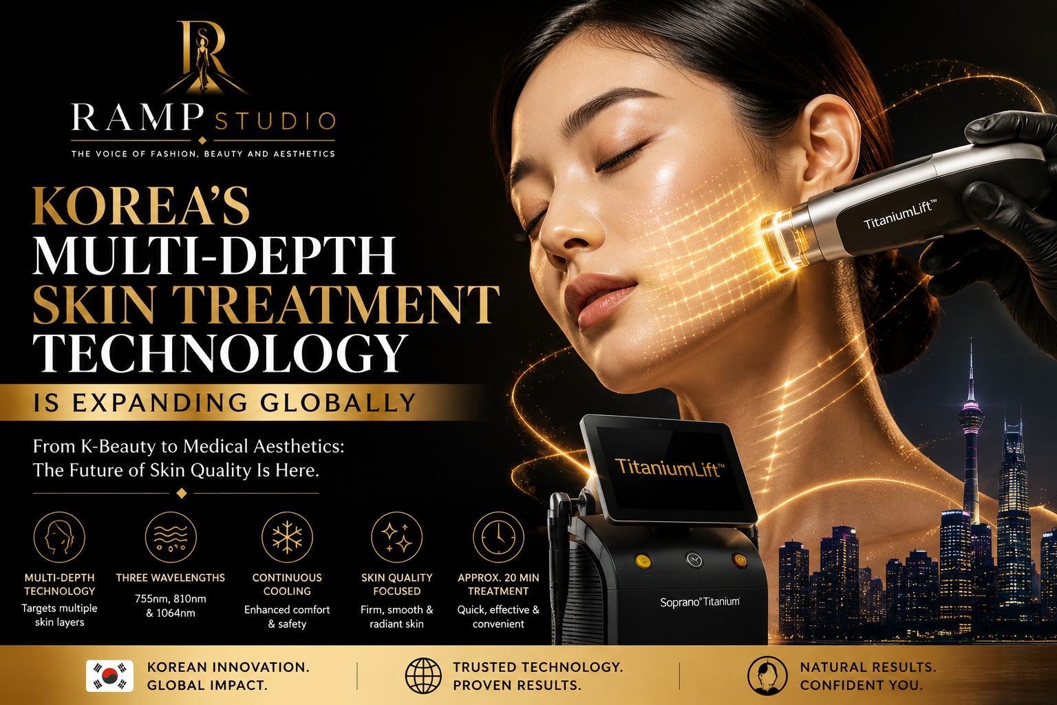 Korea’s Multi-Depth Skin Treatment Technology