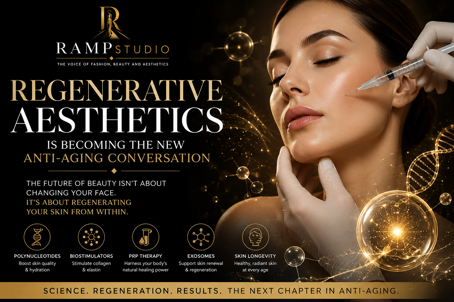 Regenerative Aesthetics Is Becoming the New Anti-Aging Conversation in 2026